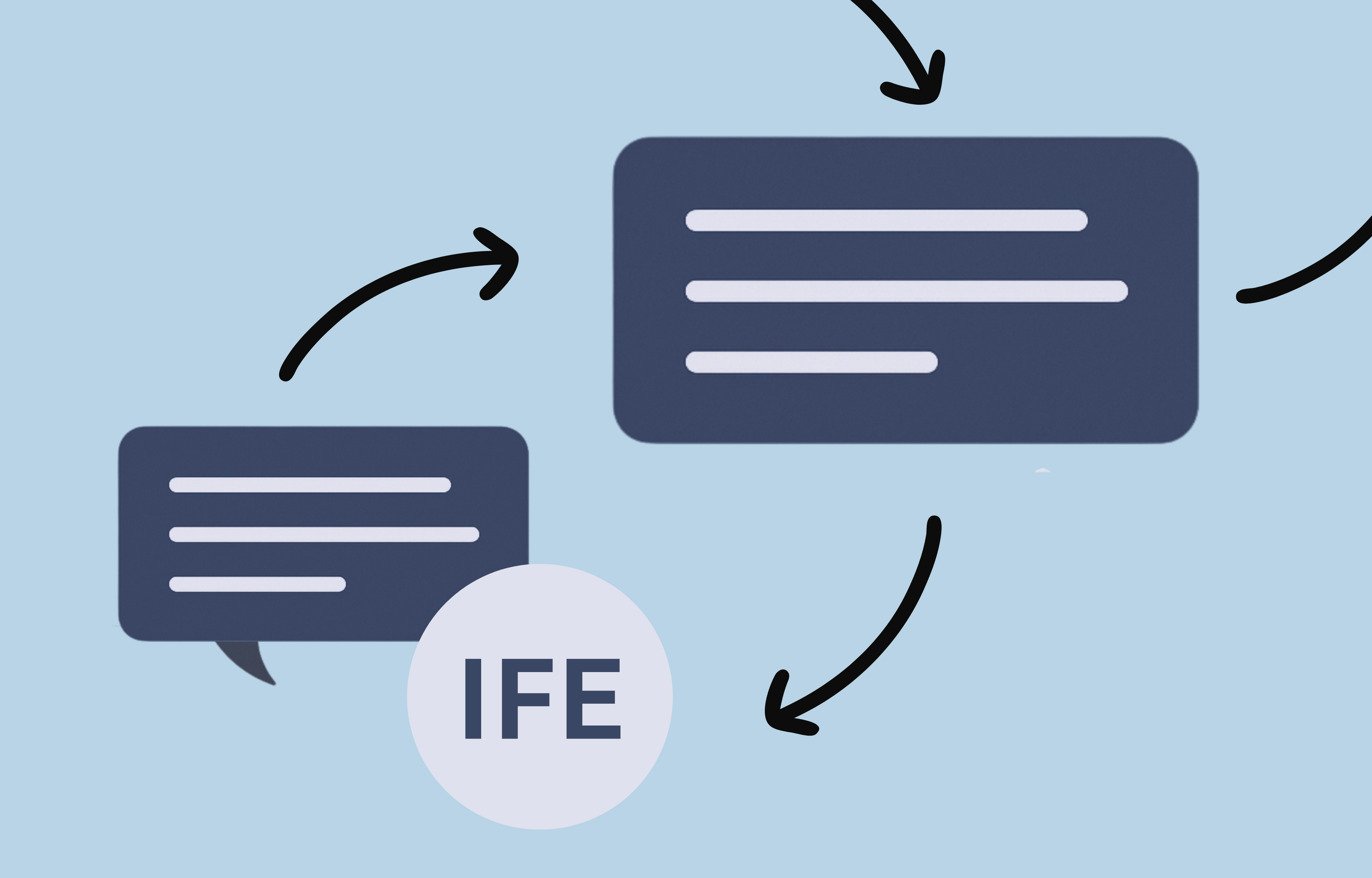 Agentic Reflection Part 3: A Smarter Loop for Smarter Models